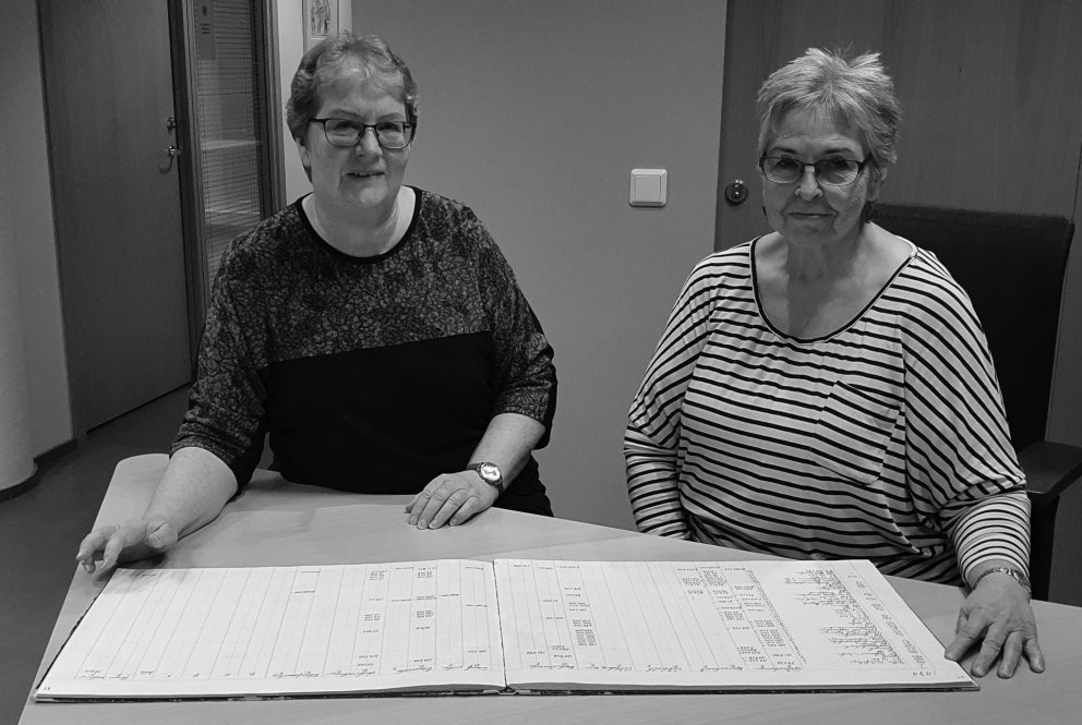 Aðeins að máta sig við gamla bókfærslubók. Þessi er reyndar aðeins minni en sú sem Sigrún notaði hér&hellip;