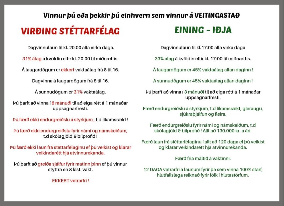Vinnur þú eða þekkir þú einhvern sem vinnur á veitingastað?