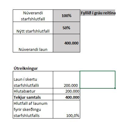 Reiknivél vegna skerðingar á starfshlutfalli