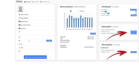 Mínar síður - Sækja um sjúkradagpeninga