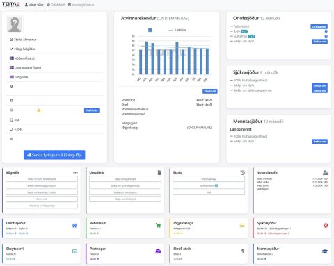Mínar síður - þú átt þitt eigið persónublað