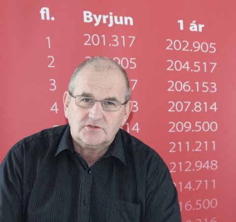 „Augu vinnuveitenda opnast vonandi með hækkandi sól“