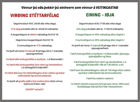 Vinnur þú eða þekkir þú einhvern sem vinnur á veitingastað?