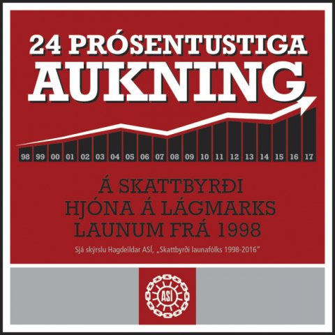 Róttækar breytingar á skattkerfinu