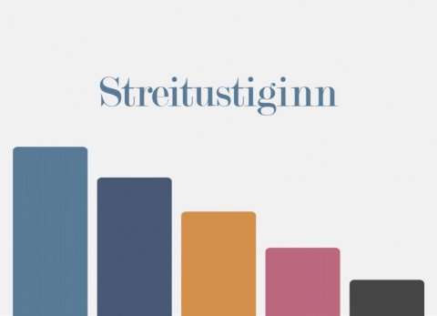 Streitustiginn – myndband!