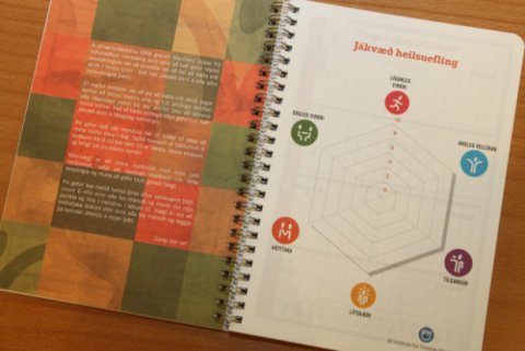 Jákvæð heilsuefling er nýjung